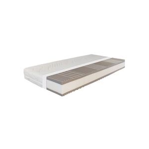 BECO 7-zónový taštičkový matrac Maxima Plus (H4, 90 X 200 CM) vyobraziť