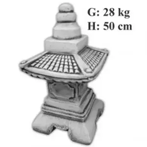Figúrka H-50 , G-28 ART-29 vyobraziť