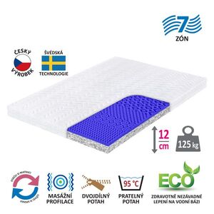 Matrac s poťahom IDEA REKO 140x200x12 vyobraziť