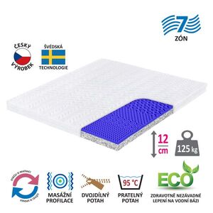 Matrac s poťahom IDEA REKO 180x200x12 vyobraziť
