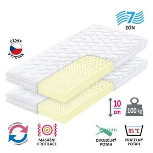 Matrac s poťahom IDEA SMART 90x200x10 - Akcia 1+1 ZADARMO vyobraziť