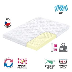 Matrac s poťahom IDEA SMART 140x200x10 vyobraziť
