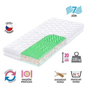 Matrac s poťahom IDEA GOLD 90x200x20 vyobraziť