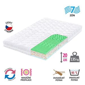 Matrac s poťahom IDEA GOLD 140x200x20 vyobraziť