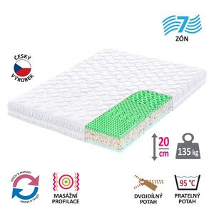 Matrac s poťahom IDEA GOLD 160x200x20 vyobraziť
