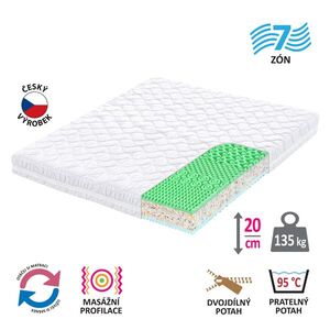 Matrac s poťahom IDEA GOLD 180x200x20 vyobraziť