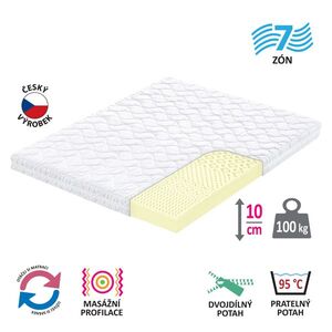 Matrac s poťahom IDEA SMART 160x200x10 vyobraziť