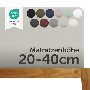 Blumtal NAPÍNACIA PLACHTA 180/220 cm svetlosivá vyobraziť