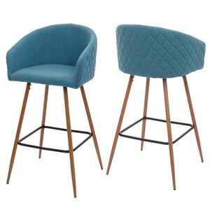 MCW BAROVÉ STOLIČKY Turquoise, sada 2 ks vyobraziť