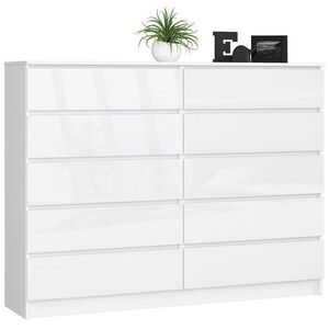 RAUMHIRSCH FURNITURE KOMODA Biela, lesklá biela 121/160/40 vyobraziť