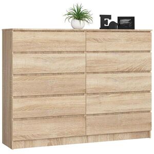 RAUMHIRSCH FURNITURE KOMODA dub Sonoma 121/160/40 vyobraziť