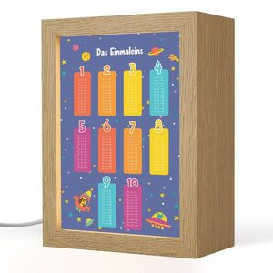 OnlyWow NOČNÁ LAMPA Vzdelávacie - Učíme sa počítať - Priestor - Tabuľka násobenia 15x20 cm vyobraziť