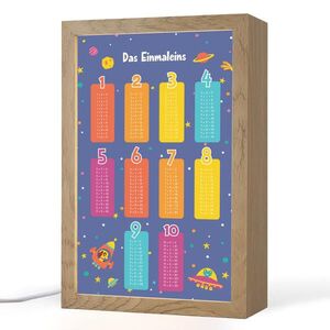 OnlyWow NOČNÁ LAMPA Vzdelávacie - Učíme sa počítať - Priestor - Tabuľka násobenia 20x30 cm vyobraziť