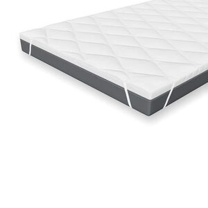 Schlaftroll CHRÁNIČ MATRACA 80x200 cm – mäkký a priedušný poťah na matrac – prateľný – ochrana proti nečistotám – OEKO-TEX certifikovaný vyobraziť