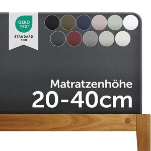 Blumtal NAPÍNACIA PLACHTA 180/220 cm antracitová vyobraziť