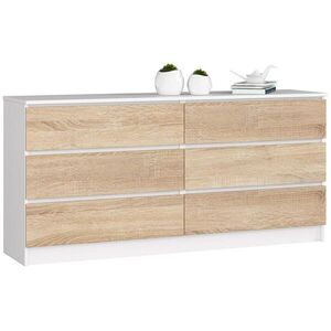RAUMHIRSCH FURNITURE KOMODA Biela, dub Sonoma 77/160/40 vyobraziť
