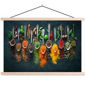 MuchoWow PLAGÁT S MAGNETICKÝMI LIŠTAMI Bylinky - korenie - lyžičky 60x40 cm vyobraziť