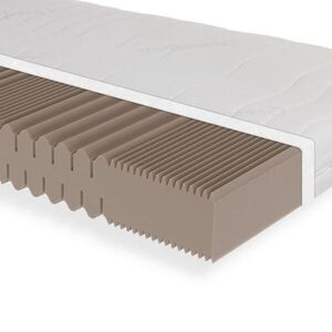Sleepneo MATRAC 80 x 200 cm Active Greenfirst poťah, H5, výška 18 cm, 7-zónový vyobraziť